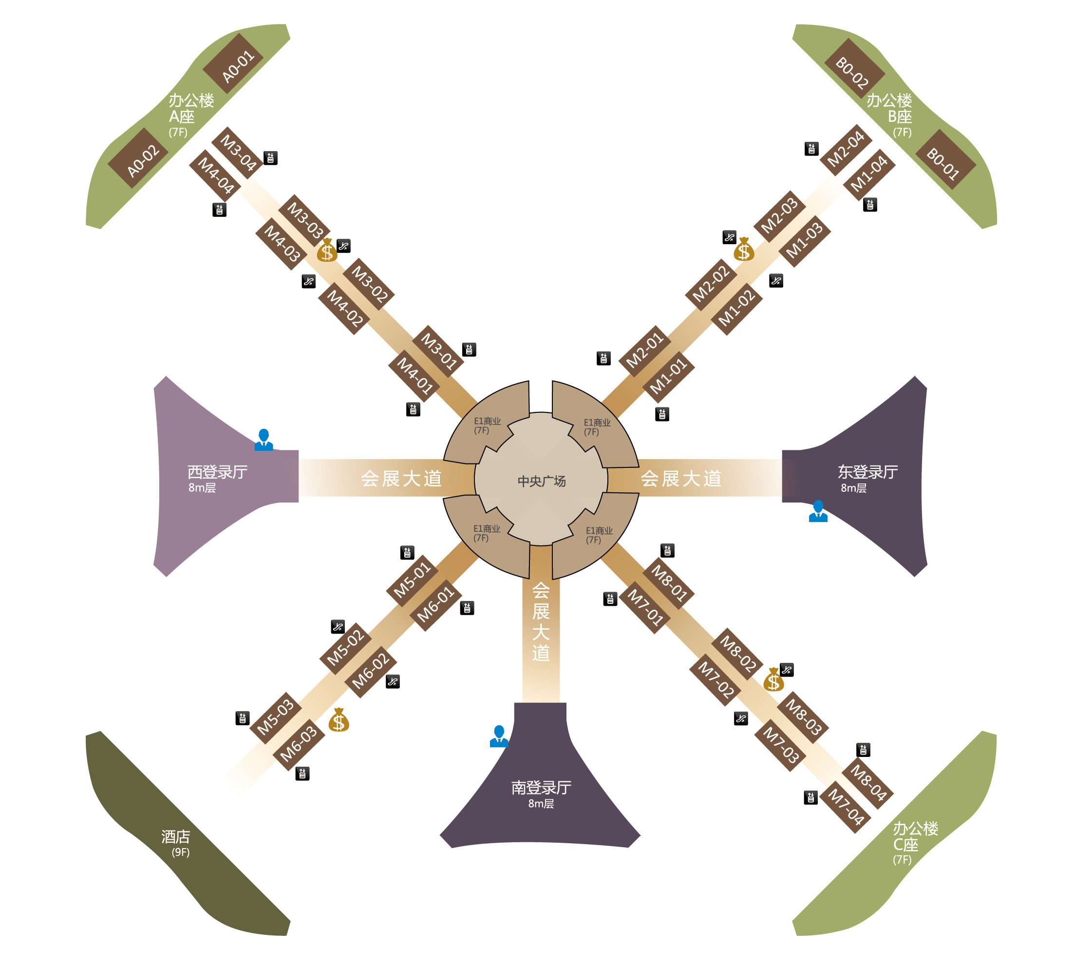 国家会展中心(上海)